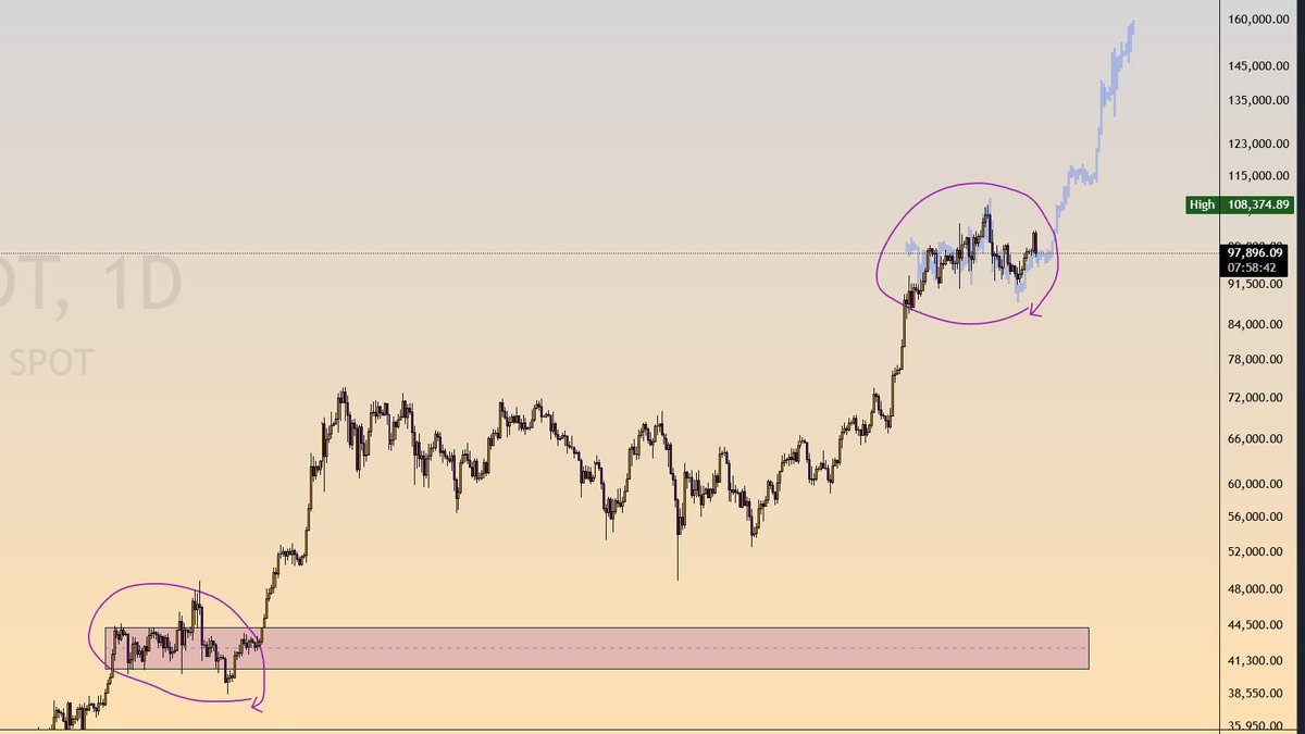 RK Alpha tweet media