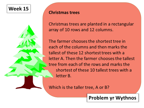 MathsStanwell's tweet image. 2024-25 Maths Problem of the week #15 from before Christmas #StanwellSchool #StanwellMaths #Problemoftheweek
