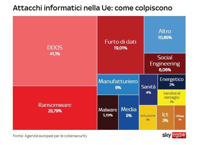 Bruno Motta tweet media