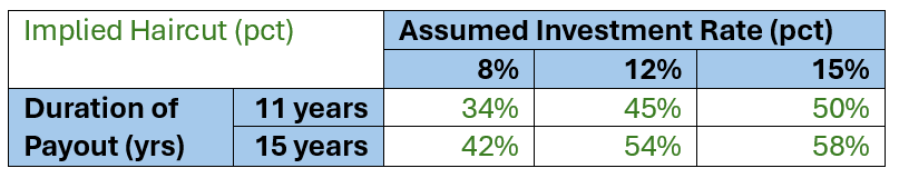 Mike Azar tweet media