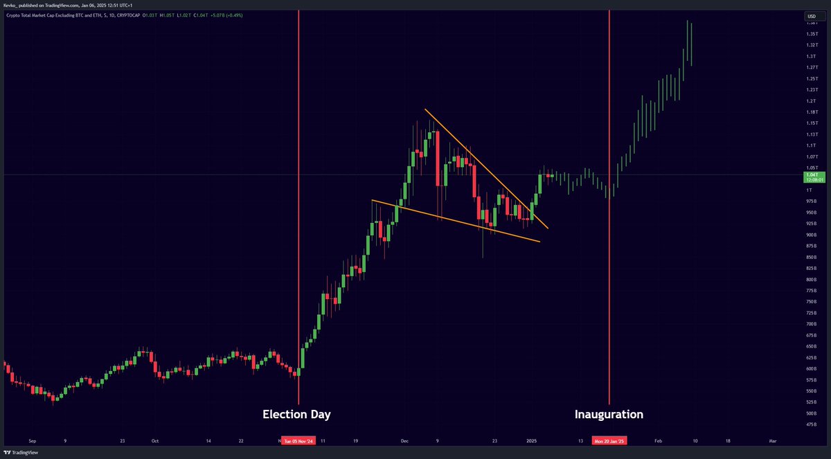 Mister Crypto tweet media