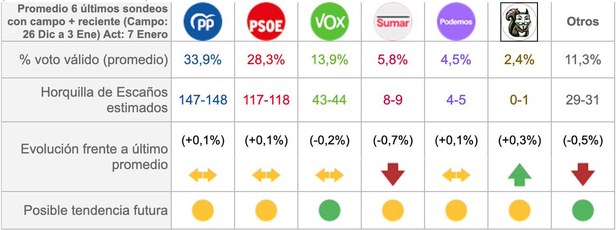 electocracia.com tweet media