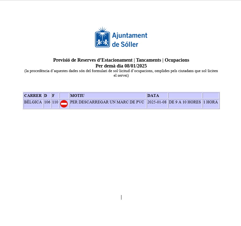 plsoller's tweet photo. Previsió de Reserves d’Estacionament | Tancaments | Ocupacions
Per demà dia 08/01/2025
(la procedència d’aquestes dades són del formulari de sol·licitud d’ocupacions, omplides pels ciutadans que sol·liciten el servei) https://t.co/5pe5Fo6fT7