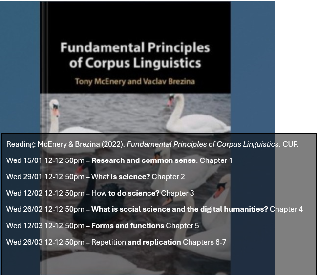 vaclavbrezina's tweet photo. We are back in the new year: Open Advanced methods in corpus linguistics research group @CorpusSocialSci 

This term: Fundamental principles of (social) science

🌐online/in person

Everybody is welcome.

Free registration: https://t.co/emThB2mMTu https://t.co/e109sPCWli