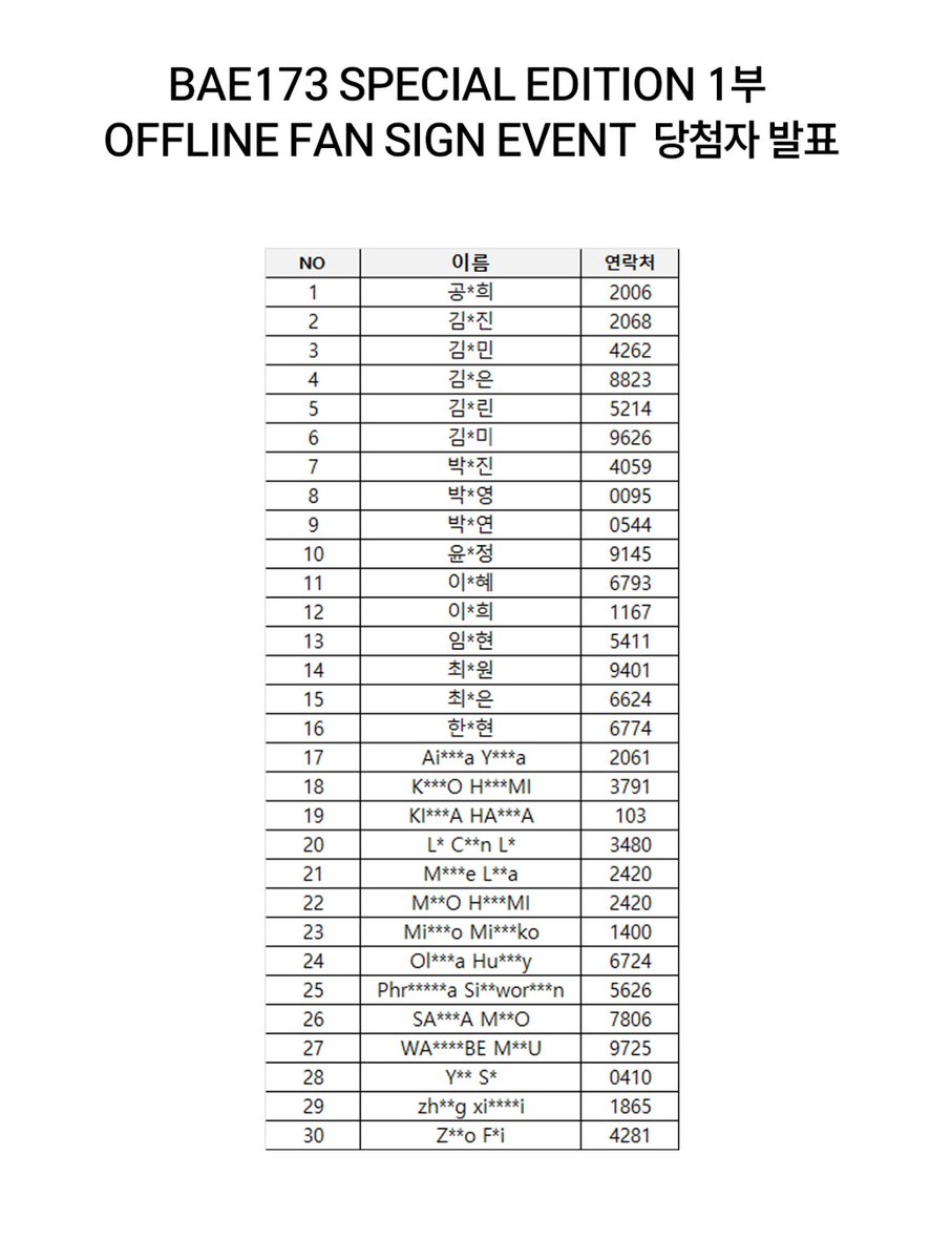 วันนี้งานยุ่งมากกกก แวบมากรี๊ดอีกทีว่า ได้ไซน์ออฟไลน์บั้ม what น้องเบวันที่ 12 ด้วยแล้วนะคะ 🙏🏻

และยังมีบั้มเหลือนะคะ สั่งได้ค่ะ 55555