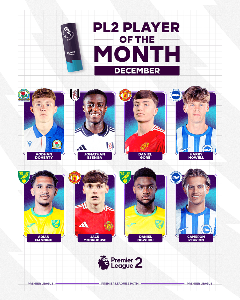 The nominees for December's #PL2 Player of the Month 💫

Learn more about them ➡️ preml.ge/scmxn32i