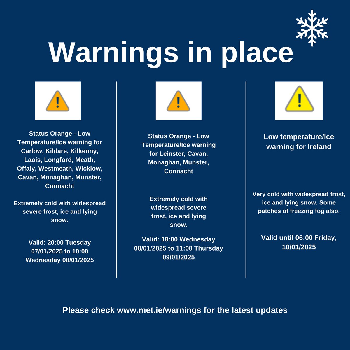 Updated warnings with validity times below⬇️

Visit met.ie/warnings-today… for further details on counties impacted.⚠️