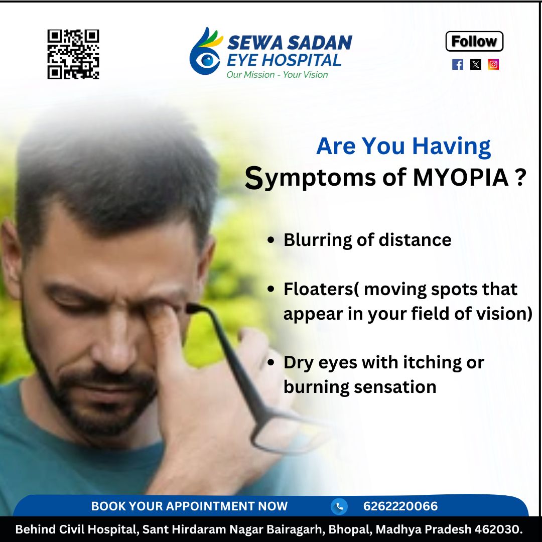 Symptoms of Myopia......................