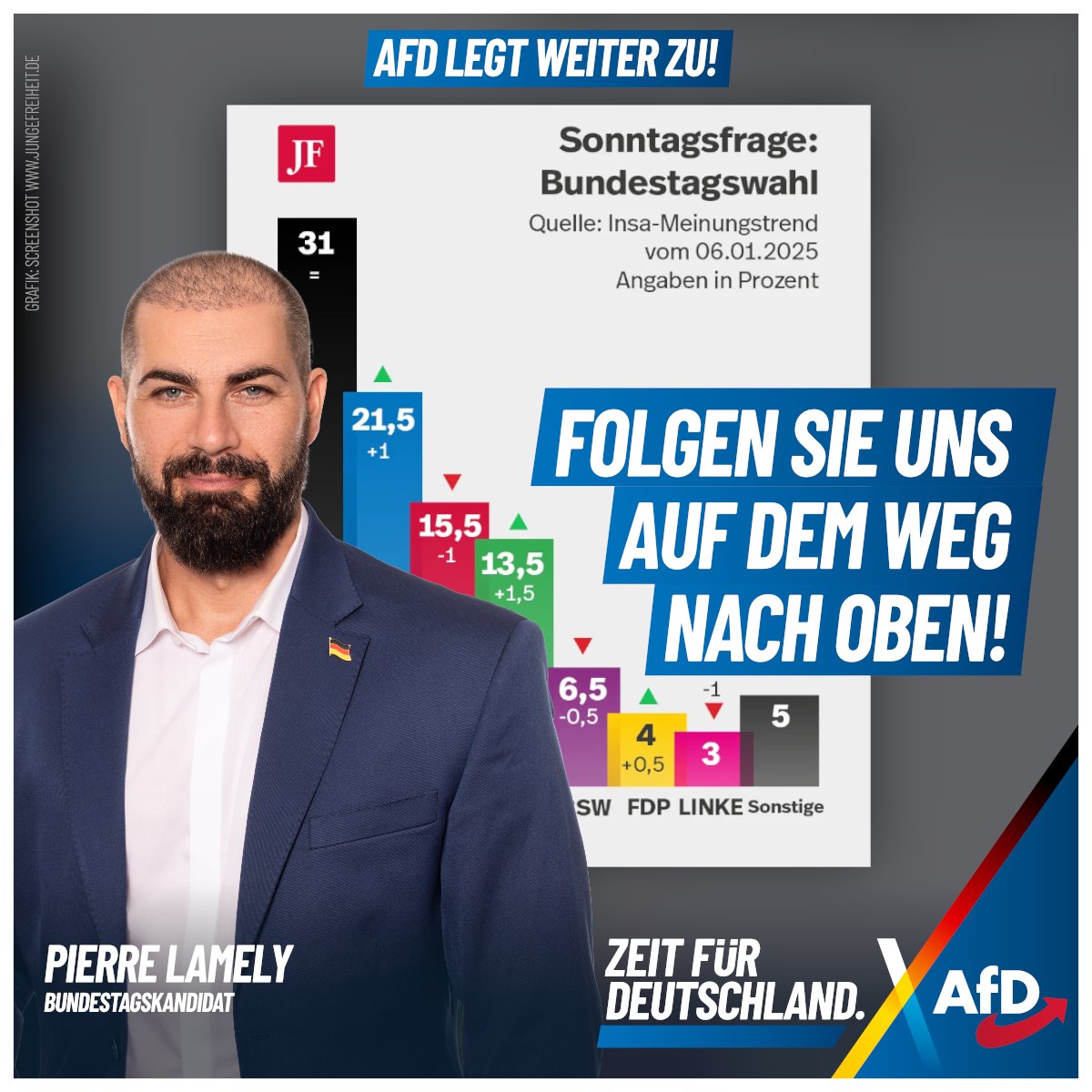 Pierre Lamely tweet media