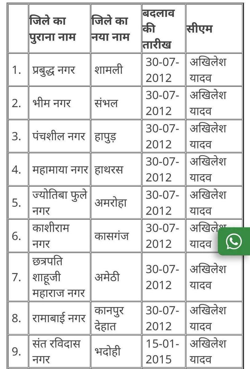 Bablu Sagar tweet media