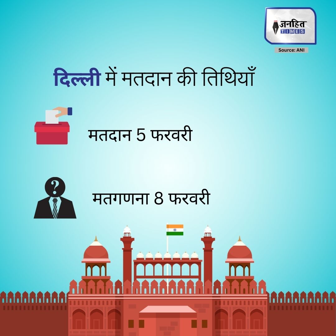 janhit_times's tweet photo. दिल्ली चुनाव की तिथियाँ आ गईं! 🗳
मतदान 5 फरवरी को, और मतगणना 8 फरवरी को होगी। इस महत्वपूर्ण प्रक्रिया की हर जानकारी के लिए हमें फॉलो करें और अपडेट्स पाएं। 🔔
#DelhiElections #Matdan #ElectionUpdates #Delhi2025 #ElectionNews #IndiaVotes #FollowForUpdates https://t.co/t81NCNhMW0