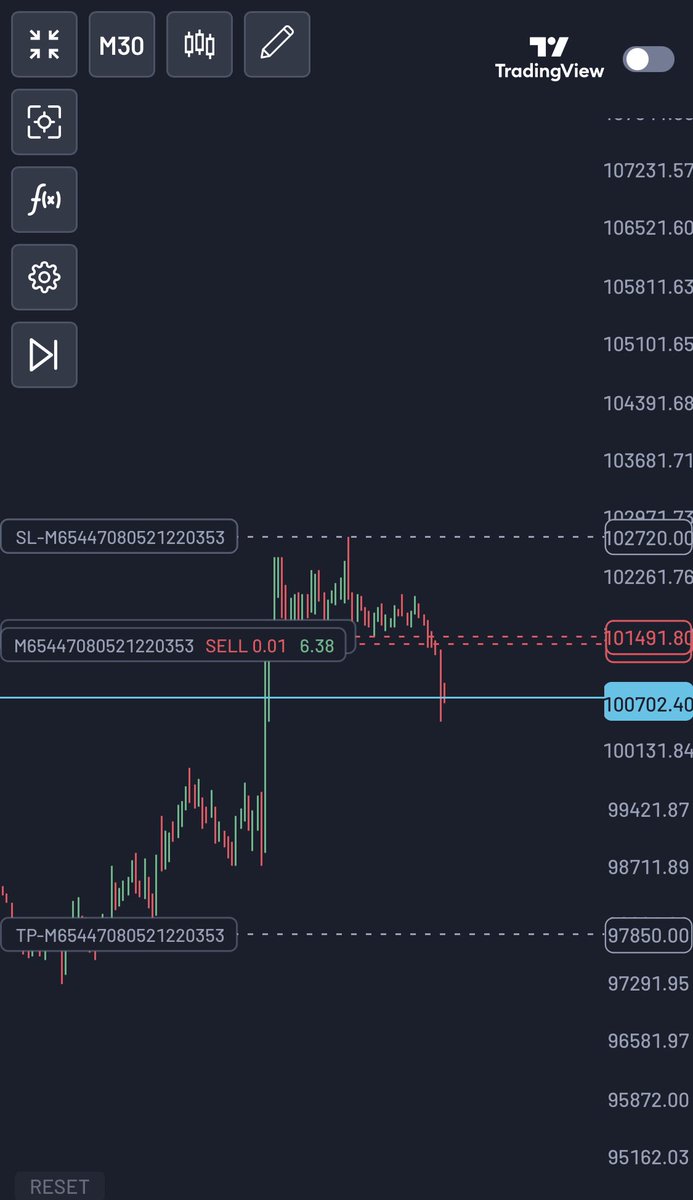 digitalprincee's tweet image. &quot;System says trade, I execute like a robot. 

Market says &apos;Hold up!&apos; and I&apos;m like, &apos;Did I miss something?&apos; 😂😂😂🤖📉 

#FollowTheSystem #ExecutionWithAsterisk
#EdgeoverBias 
#Bitcoin #CryptoGiveaway #crypto