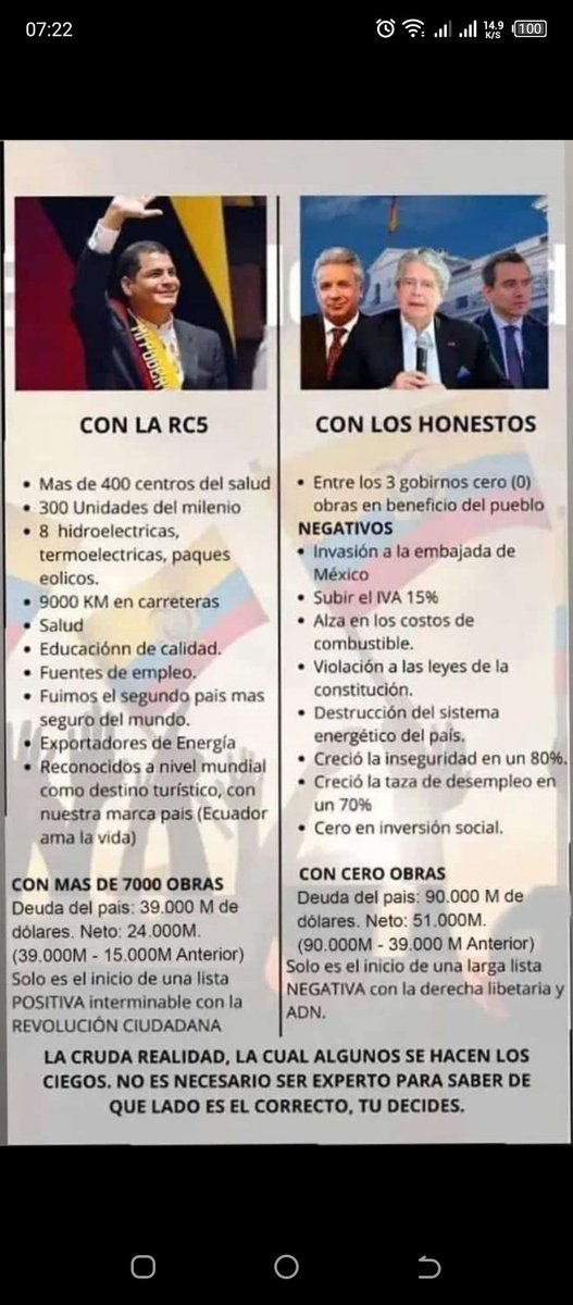 wbenitezn's tweet photo. @MashiRafael Confirme Presidente Correa si las cifras sobre endeudamiento son reales. https://t.co/scge2s2Hju