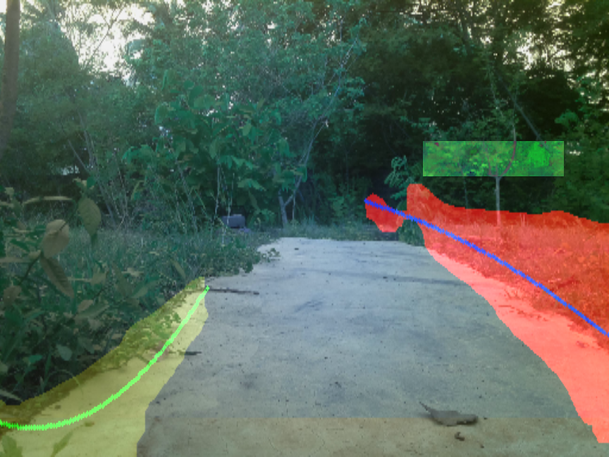 AgrotronicFarms's tweet image. 🌾 Exciting times ahead for $AGTRN holders! In the coming months, you'll get to operate &amp;amp; own real plots &amp;amp; farms! 🌱 Next remote drive demos will feature spraying, heavy goods transport, &amp;amp; tilling, helping real farmers—all from the comfort of your home. 🚜 #Agtron #RemoteFarming