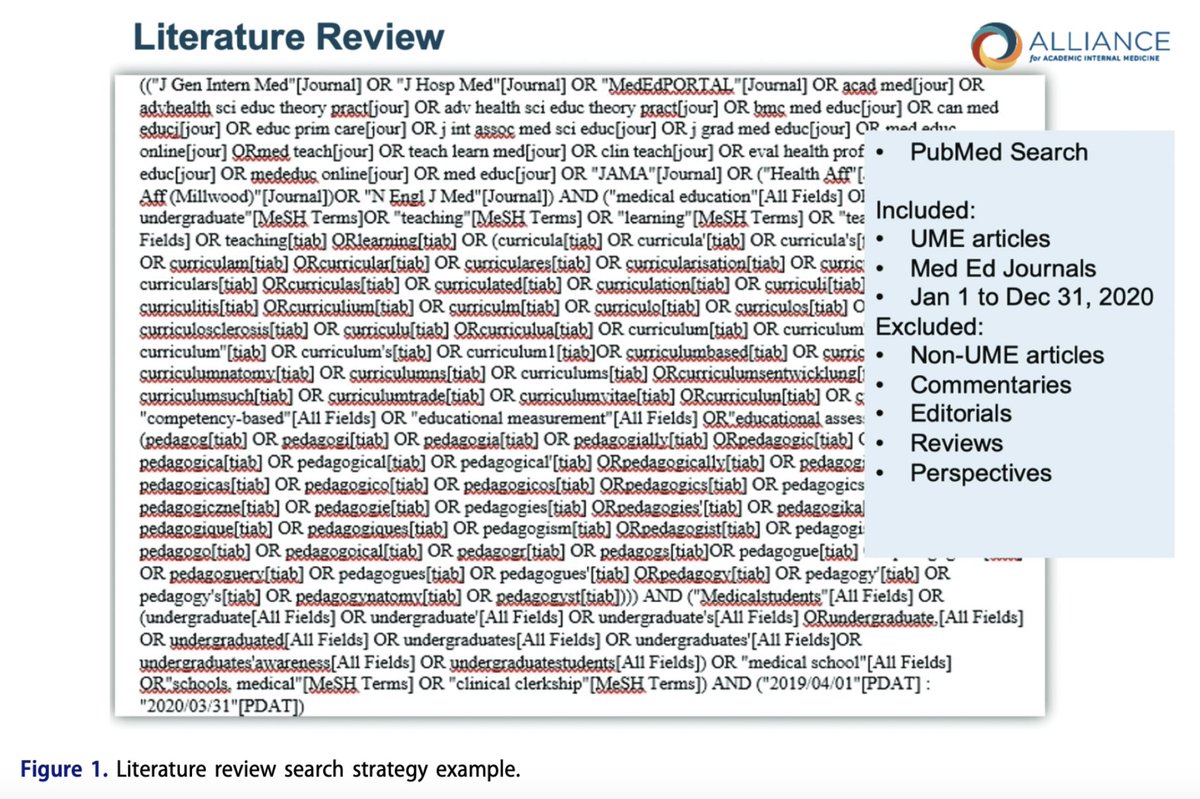 📢 New Brief Report: bit.ly/4gHFbo1 📢
"Developing an annual review of the literature" describes best practices used in the United States Clerkship Directors of Internal Medicine to thoughtfully and systematically develop an “Annual Review of the Literature” session