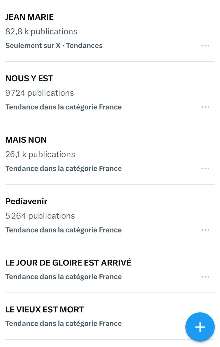 Tendances X France 20 minutes après la mort de Jean-Marie Le Pen