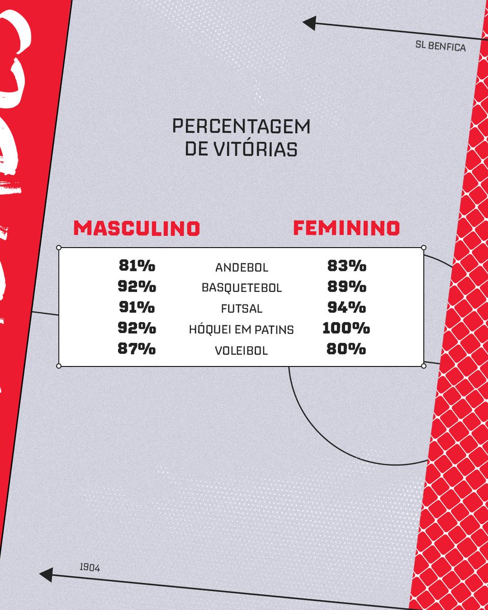 🦅 𝑽𝒊𝒕𝒐́𝒓𝒊𝒂𝒔 𝑰𝒏𝒔𝒑𝒊𝒓𝒂𝒅𝒐𝒓𝒂𝒔 ✨