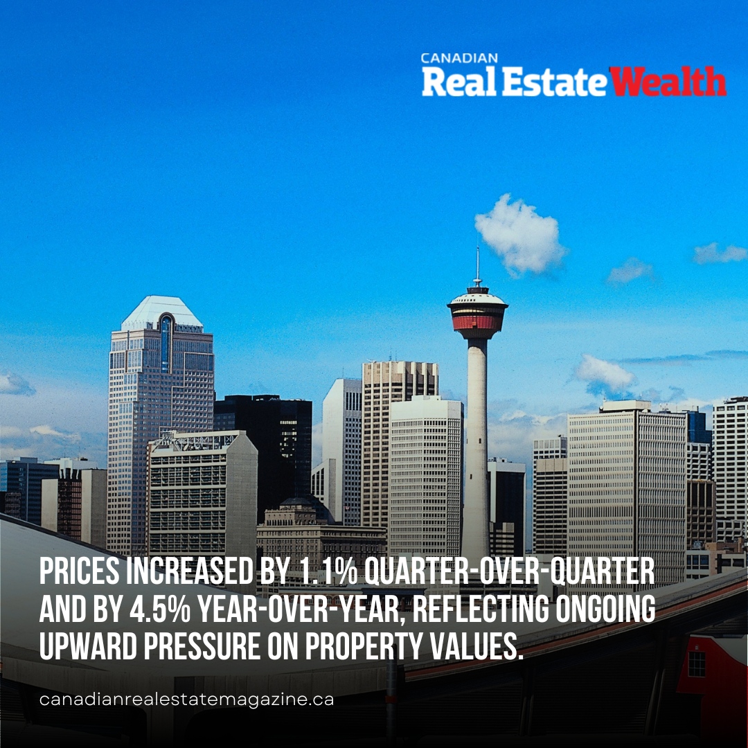 Property values in Saskatchewan continue to climb, with prices up 1.1% QoQ and 4.5% YoY in Q2 2024, indicating sustained demand and limited supply. Continue reading at: canadianrealestatemagazine.ca #SaskRealEstate #HomePrices #MarketTrends #CREW
