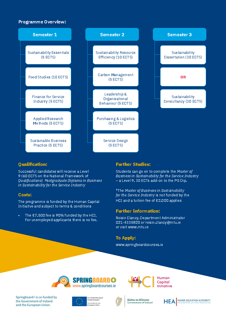 Tourism & Hospitality Department, MTU Cork Campus (@tourismhospdept) on Twitter photo Now 2 days per week online (Monday & Tuesday with 2 days visiting campus per semester. Final chance - begins 20th January -this new & exciting PG Diploma & its 90% funded by the HCI! Contact us now to secure your place <a href="/noelgmurray/">Noel Murray</a> <a href="/MTU_ie/">Munster Technological University</a> <a href="/CorkChamber/">Cork Chamber</a> <a href="/NetworkCork/">Network Cork</a> <a href="/Cork_IHF/">Cork IHF</a> Now 2 days per week online (Monday & Tuesday with 2 days visiting campus per semester. Final chance - begins 20th January -this new & exciting PG Diploma & its 90% funded by the HCI! Contact us now to secure your place <a href="/noelgmurray/">Noel Murray</a> <a href="/MTU_ie/">Munster Technological University</a> <a href="/CorkChamber/">Cork Chamber</a> <a href="/NetworkCork/">Network Cork</a> <a href="/Cork_IHF/">Cork IHF</a>
