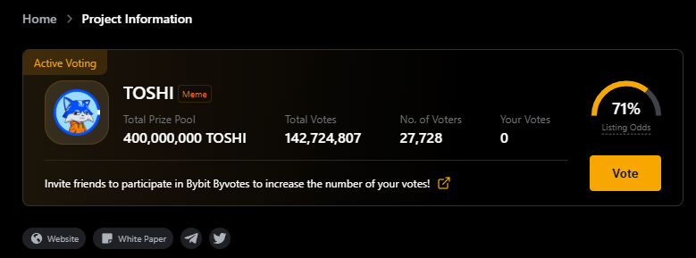 FlynnJohnsonn's tweet photo. @Toshi_base is on track to make history as the fastest #ByVotes listing to hit 100% on @Bybit_Official
This kind of momentum is just unreal
We witnessing the unstoppable force of community https://t.co/lQo0npYVxo