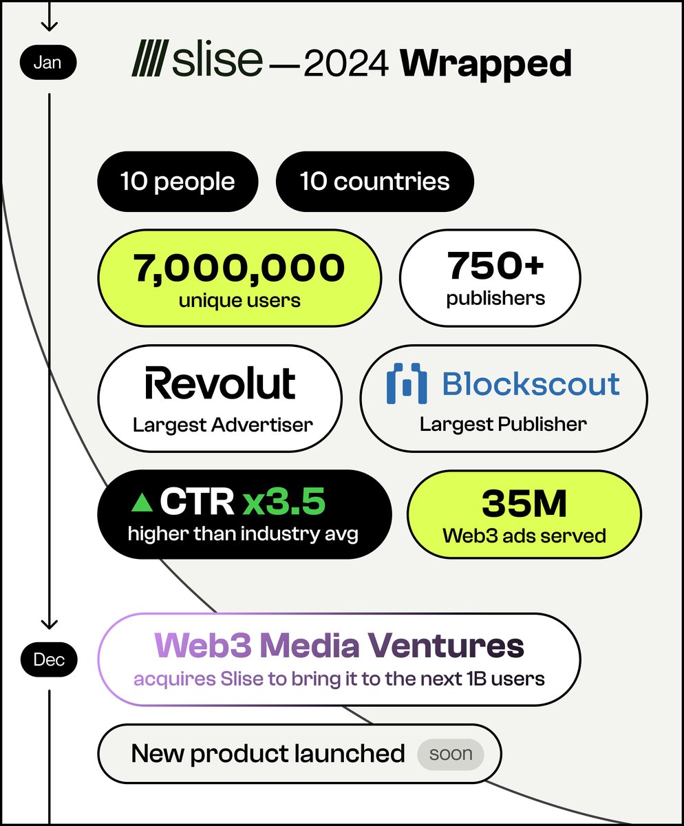 The New Era® of Shopping tweet media