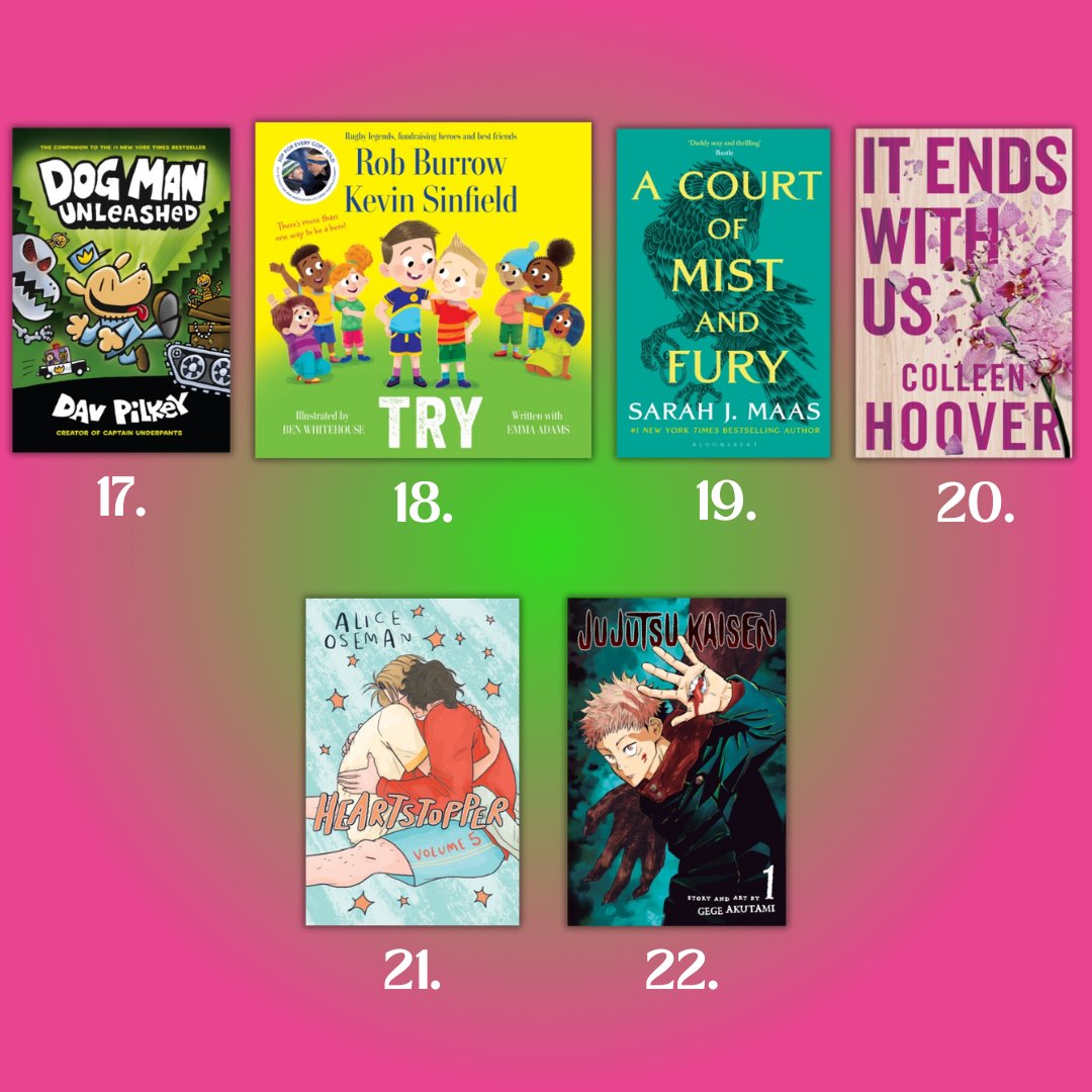 StHBookStop's tweet image. Enough about us.. here's the books YOU loved the most in 2024!📚

What was your favourite book of the year?💗

#indiebookshop #independentbookshop #2024reads #bookstagram #ukbookshop