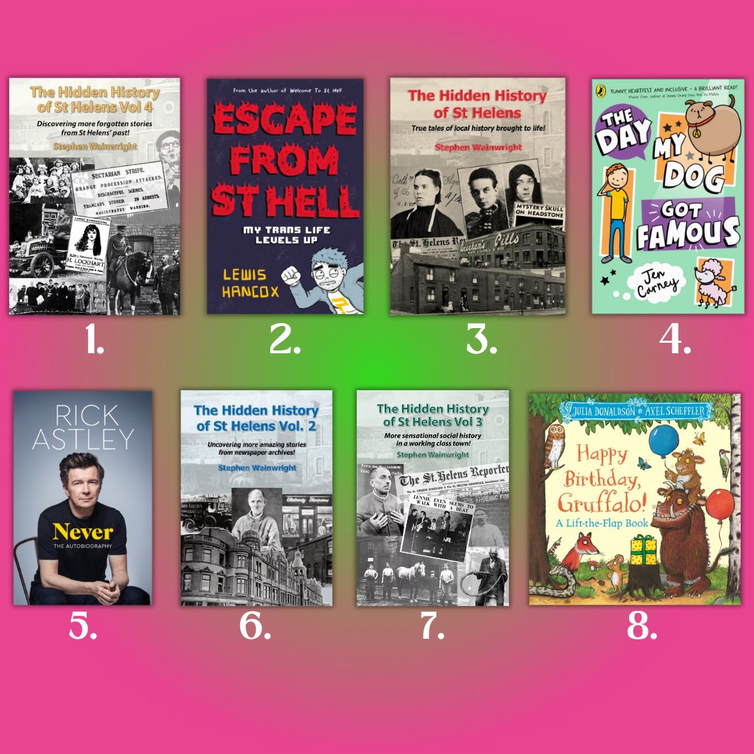 StHBookStop's tweet image. Enough about us.. here's the books YOU loved the most in 2024!📚

What was your favourite book of the year?💗

#indiebookshop #independentbookshop #2024reads #bookstagram #ukbookshop