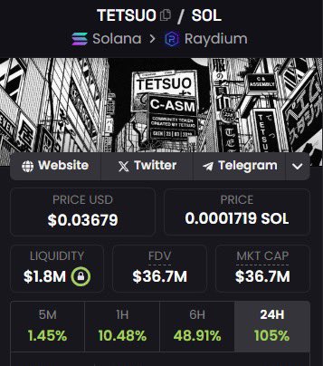 I tolded you.

$TETSUO