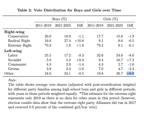 Jari Bakken tweet media
