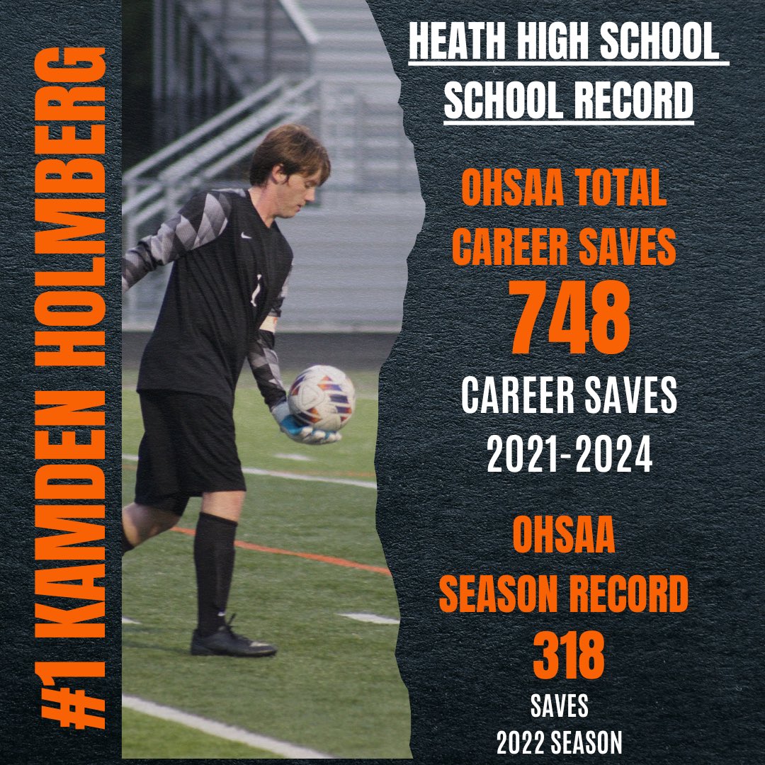 Congratulations to senior Kamden Holmberg for an amazing 4 years! He finishes his career with Heath High School Save Record, OHSAA career save record, and an OHSAA season save record (2022)! Go Dogs!🐾🧡⚽️