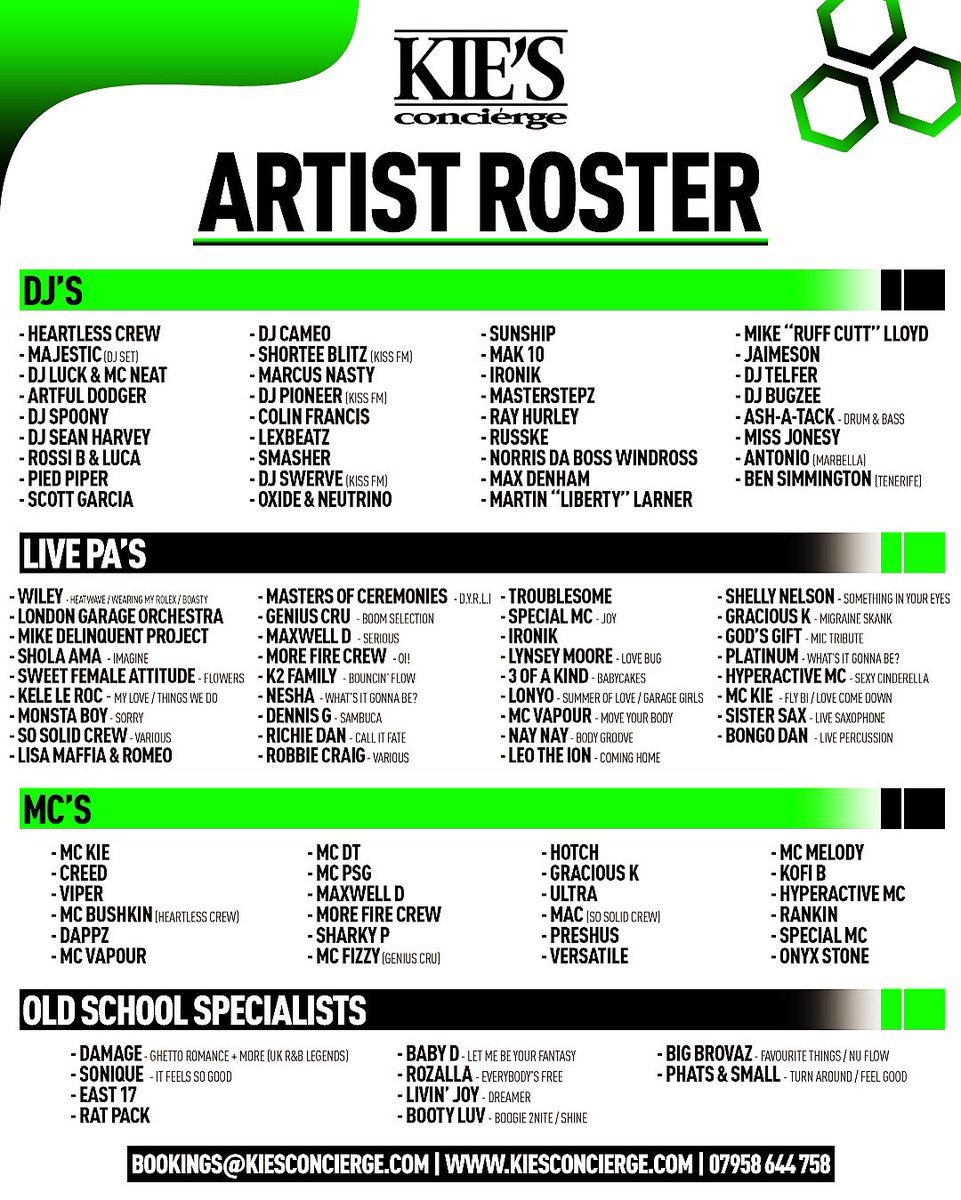 Thank you for choosing KIE’S Concierge we go above and beyond to ensure you have the ultimate Wedding / Birthday / Corporate / Festival / Club / Event and we are happy to jump in the phone and build your event from the ground up including The venues / Providing full PA systems /