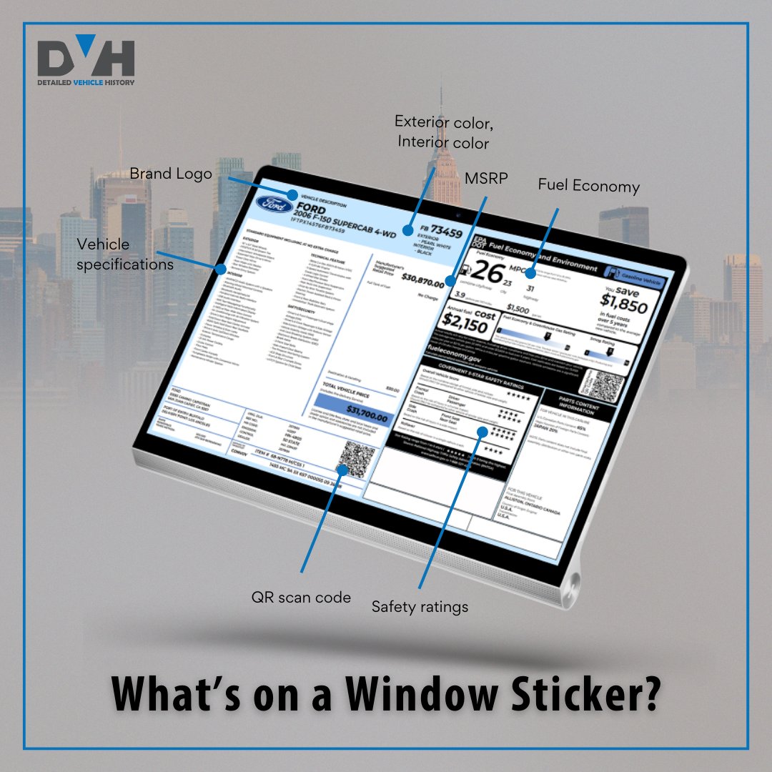 Detailed Vehicle History tweet media