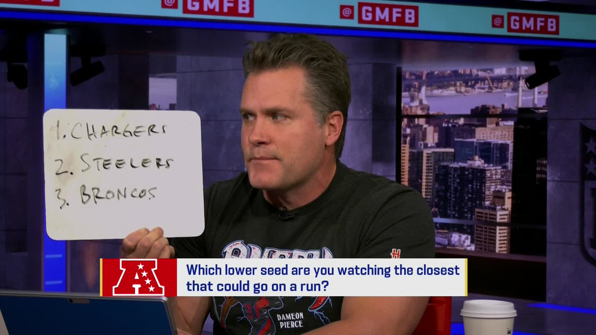 gmfb's tweet image. Which AFC lower-seed can make the deepest playoff run? 🤔

Our crew agrees on one team in particular... ⚡️