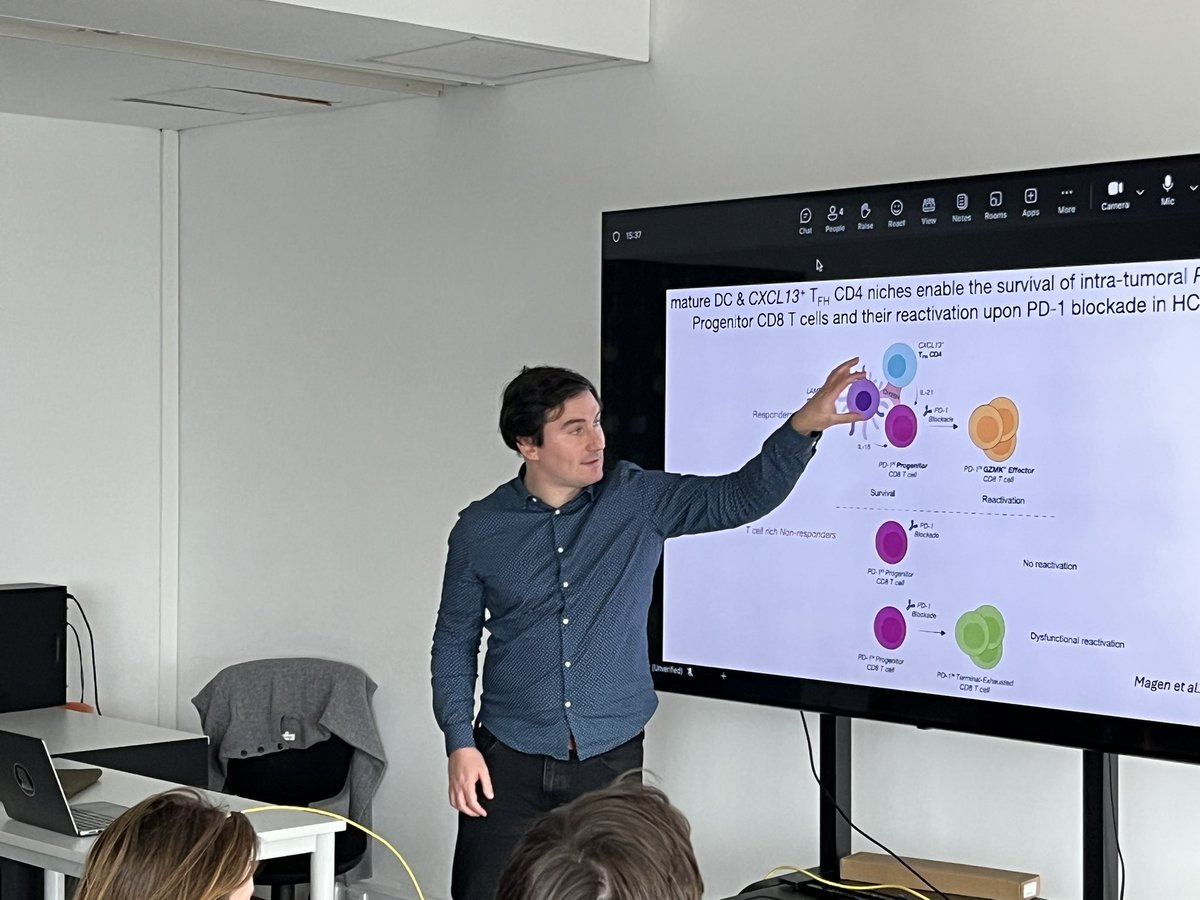 Jean-Christophe Lone (@lonejc) on Twitter photo We are very happy to host Raphael Mattiuz (Merad lab) <a href="/GIMM_Institute/">GIMM Foundation</a> to explain us why DC are the one ring We are very happy to host Raphael Mattiuz (Merad lab) <a href="/GIMM_Institute/">GIMM Foundation</a> to explain us why DC are the one ring
