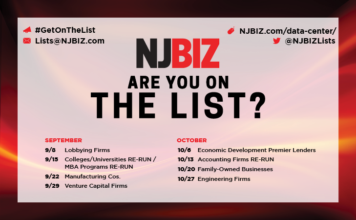 NJBIZLists's tweet image. #GetOnTheList! We are accepting submissions for the #NJBIZ 2025 lists that will be published in September and October! Make sure your company is on the list: bit.ly/3Dsqofw Contact lists@njbiz.com for more info