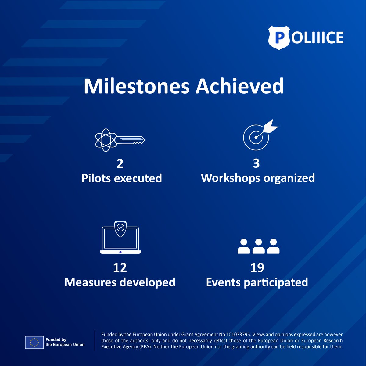 As we kick off 2025, we’re proud to reflect on the incredible progress we've made over the past few months with the POLIIICE Project.

In this time, we’ve achieved key milestones, including the implementation of two Pilots.

Visit lnkd.in/d3EhKsbz to learn more!