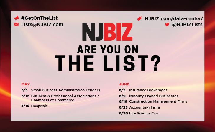 NJBIZ Lists (@njbizlists) on Twitter photo #GetOnTheList! We are accepting submissions for the #NJBIZ 2025 lists that will be published in May and June! Make sure your company is on the list: bit.ly/3Dsqofw Contact lists@njbiz.com for more info #GetOnTheList! We are accepting submissions for the #NJBIZ 2025 lists that will be published in May and June! Make sure your company is on the list: bit.ly/3Dsqofw Contact lists@njbiz.com for more info
