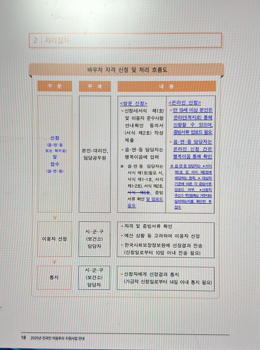 mileu654091's tweet photo. ***상담/면담치료 싸게 받고 싶은 분

>> 전국민 마음투자 지원사업 new!
-기간 : 2025.1.1 ~ 예산 소진시까지
(2024는 끝났지만 2025 시작합니다
-방법 : 1) 거주지 주민센터/동사무소 방문
            2) 복지로(https://t.co/dQXR06XbNa)
               만 19세 이상만 가능 https://t.co/ic6ouBHjEE