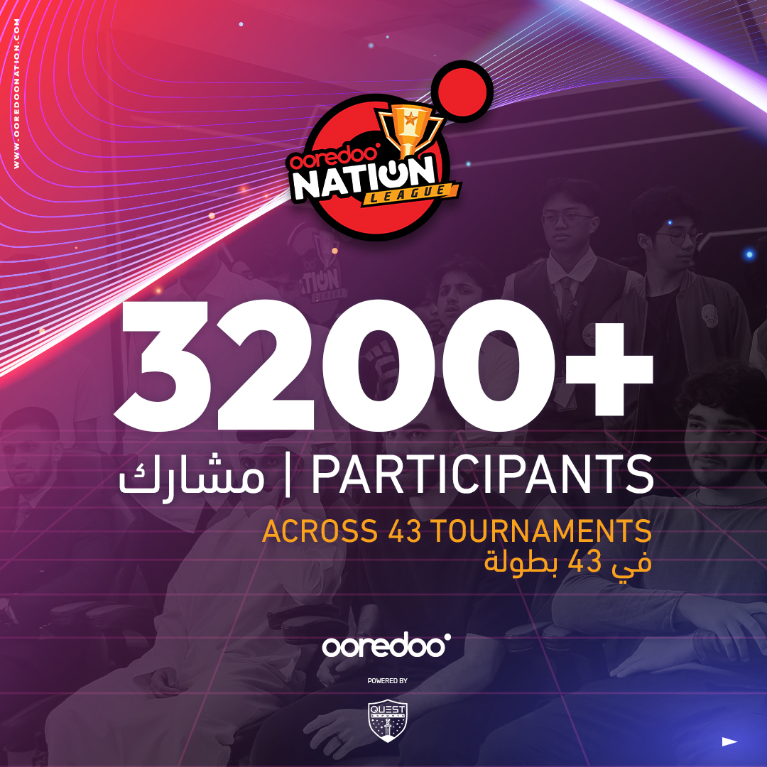 Ooredoo Nation tweet media