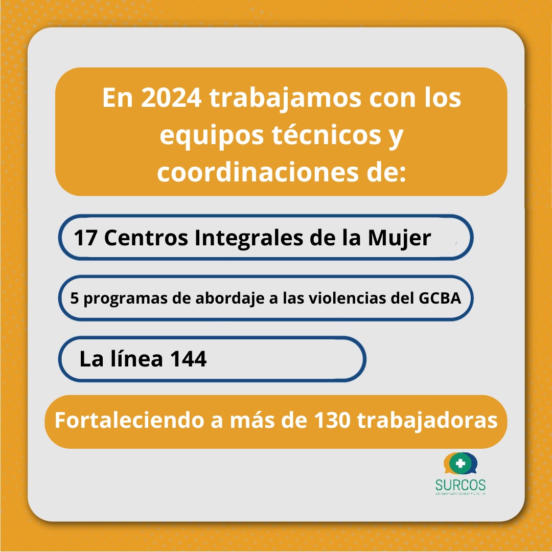 Surcos | Equidad en Salud tweet media