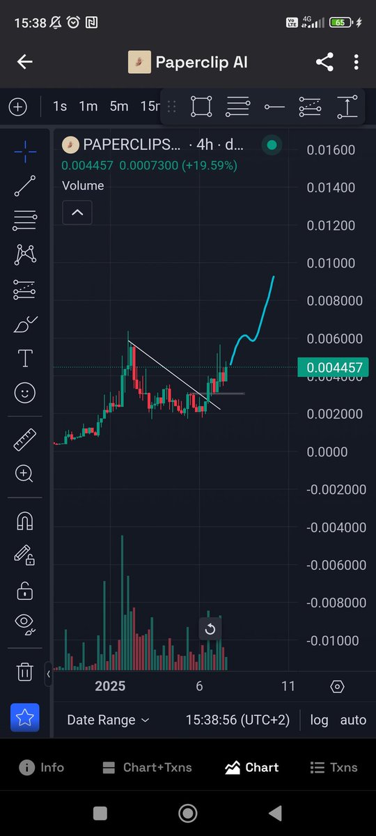 ThePlugCrypto's tweet image. #PAPERCLIPS  10m first target