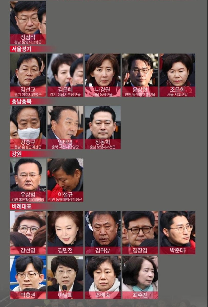 내란수괴 사수대 44명 (최종)