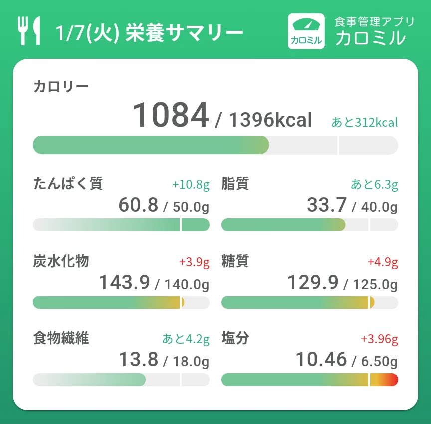 おにくちゃん tweet media