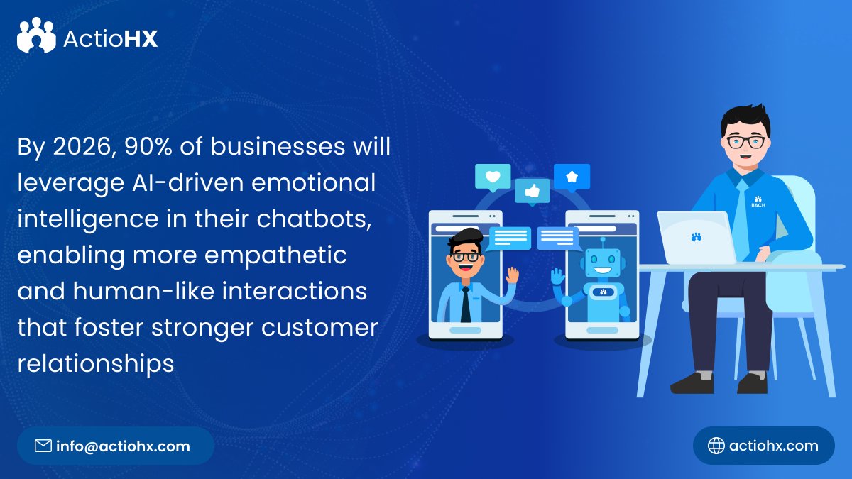 ActioHX transforms chatbot interactions by emotional intelligence. 
Create human-like connections in your chatbots. Stay ahead and be smarter

#ActioHX #AI2026 #SmartAutomation #chatbot