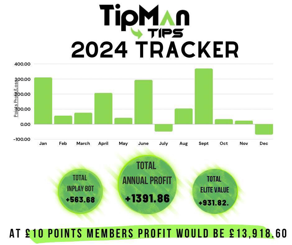 Football Tonight tweet media