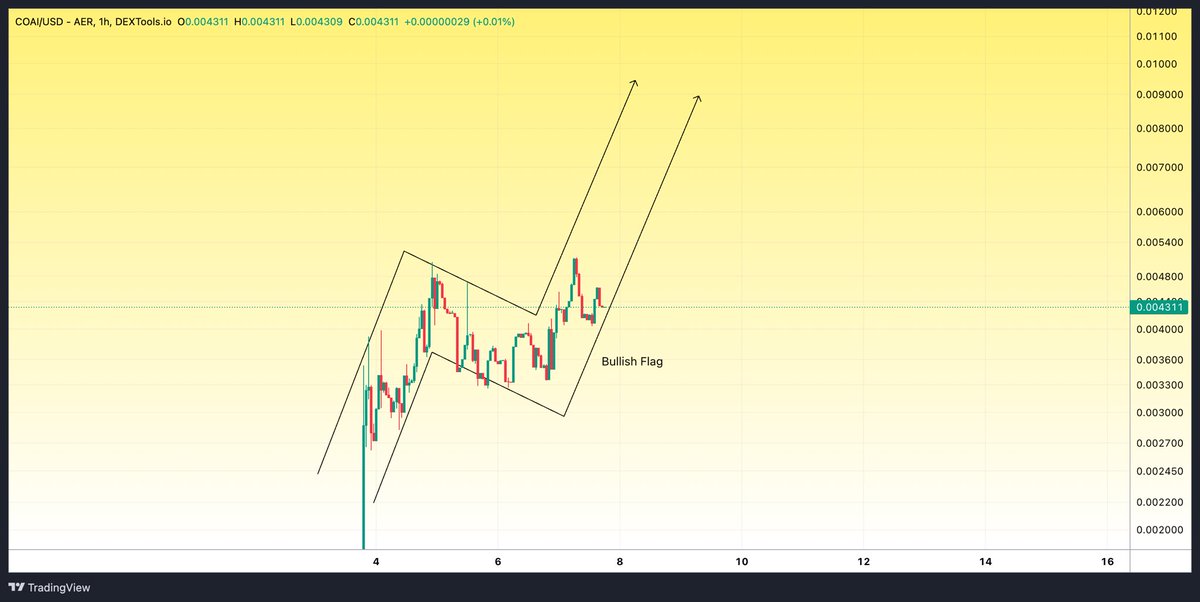 Elitexbtee's tweet image. Bull flag pump on $COAI

🫡 NVIDIA is bullish on Agentic AI... Could&apos;ve just used AI Agents during their launch event - would&apos;ve been way bullish for crypto.

Anyways, @COTIagents is a one-press launcher &amp;amp; trading platform for AI Agents. 🚀