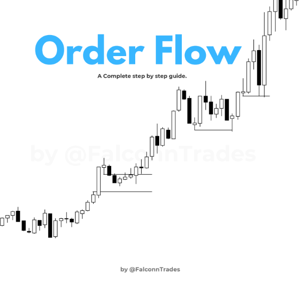 FalconnTrades's tweet image. I made a step by step guide explaining how to excute high probability trades using orderflow &amp;amp; how it helps in forming a bias with examples and compiled it in a PDF to share with my followers. 

To get the guide:
1) Like &amp;amp; RT this post
2) Reply with &quot;Guide&quot; 

(Must be following…