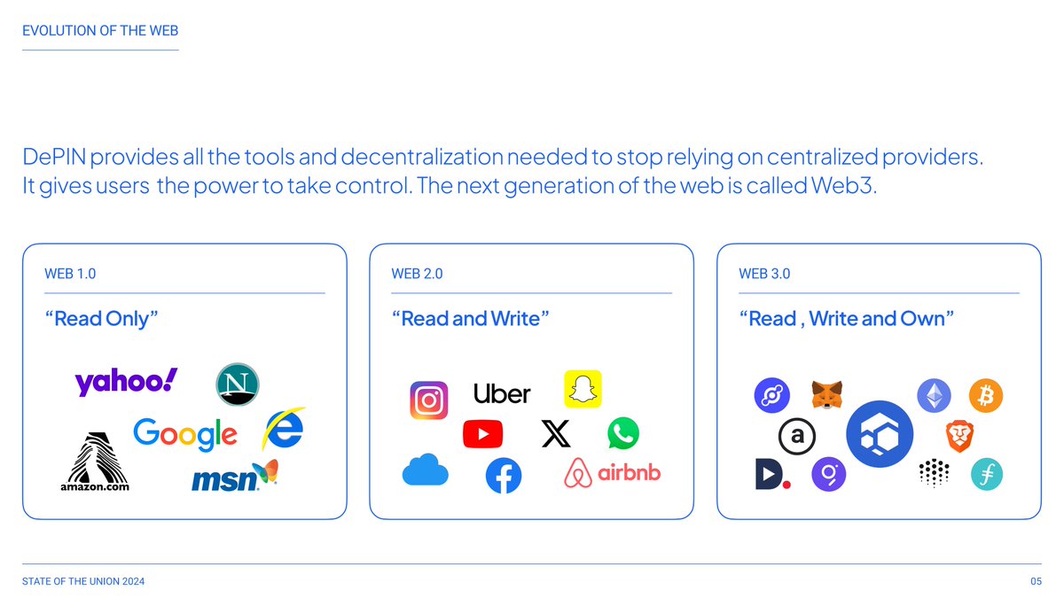 Let's just look at the $Flux products to appreciate it. 😉
Flux Cloud- cloud.runonflux.io/hello.html
FluxLabs - runonflux.io/fluxLabs
Decentralized WordPress- wordpress.runonflux.io
FluxAI - fluxai.app/welcome

#DePIN #GPUs #AI #FluxAI #FluxEdge #Flux #Web3