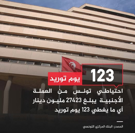 mtml467523's tweet image. #محتمل #امير_المومنين #Reward_Program #Algérie #دمشق #Boualem_Sansal #تونس