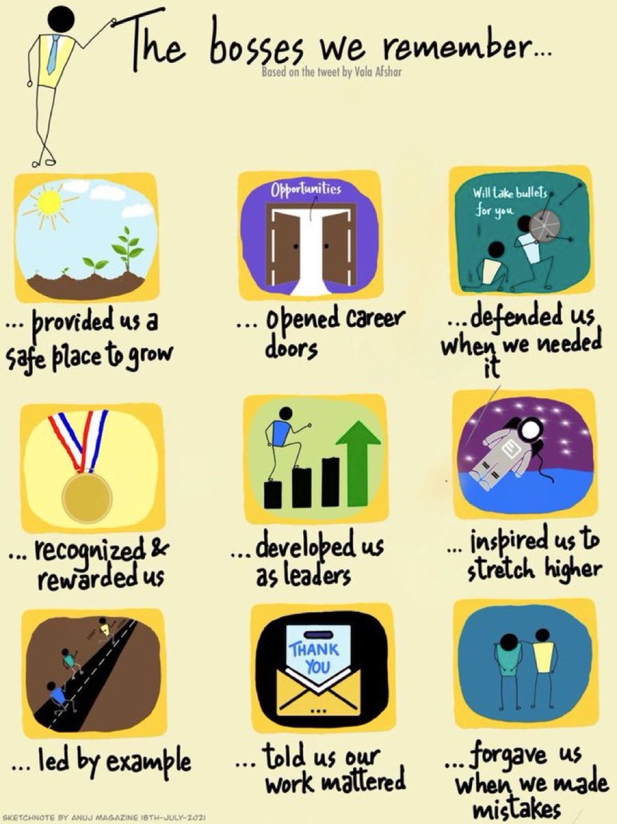 The bosses we remember and admire:

1 told us our work mattered
2 opened career doors
3 defended us when we needed it
4 recognized and rewarded us
5 developed us as leaders
6 inspired us to stretch higher
7 led by example
8 provided us a safe space to grow
9 forgave us when we